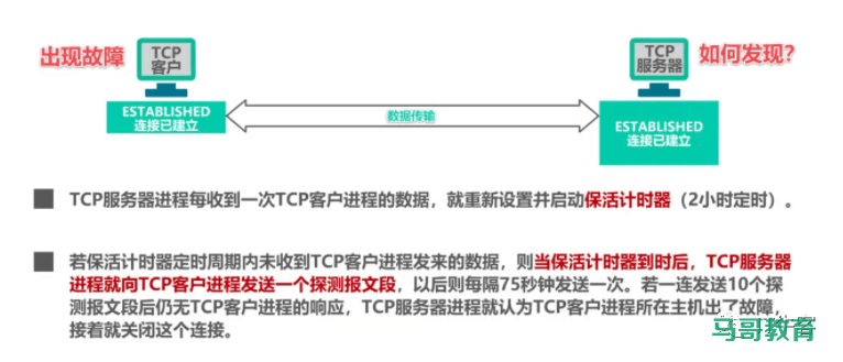图解TCP、UDP，流量控制，拥塞控制，一次看懂插图7