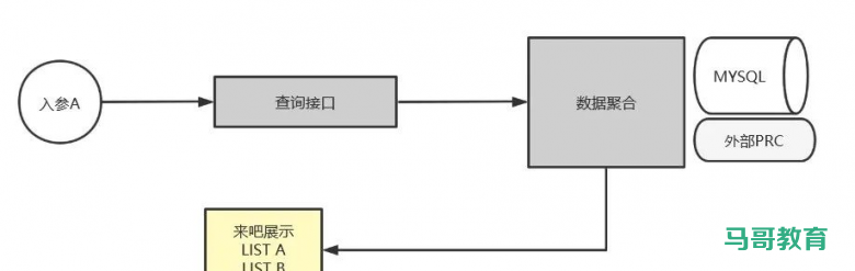 震惊,一行MD5居然让小伙伴都回不了家!!!插图 震惊,一行MD5居然让小伙伴都回不了家!!!插图
