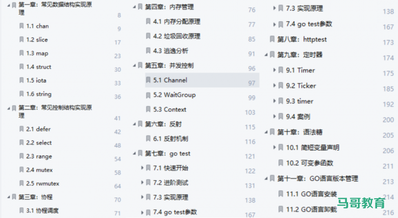 硬核大佬总结的GO编程笔记，太全了！插图1