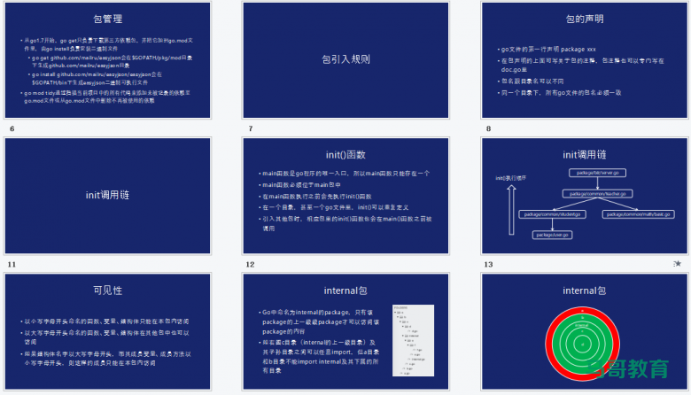 硬核大佬总结的GO编程笔记，太全了！插图10