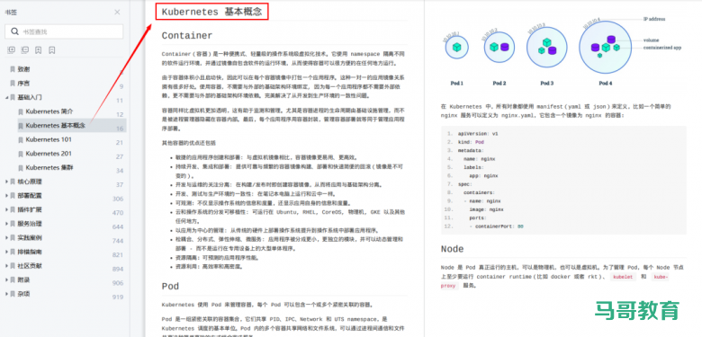 973页kubernetes学习笔记，全是K8S核心干货，限时分享3天插图2