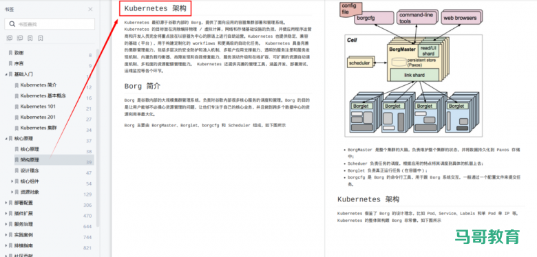 973页kubernetes学习笔记，全是K8S核心干货，限时分享3天插图3