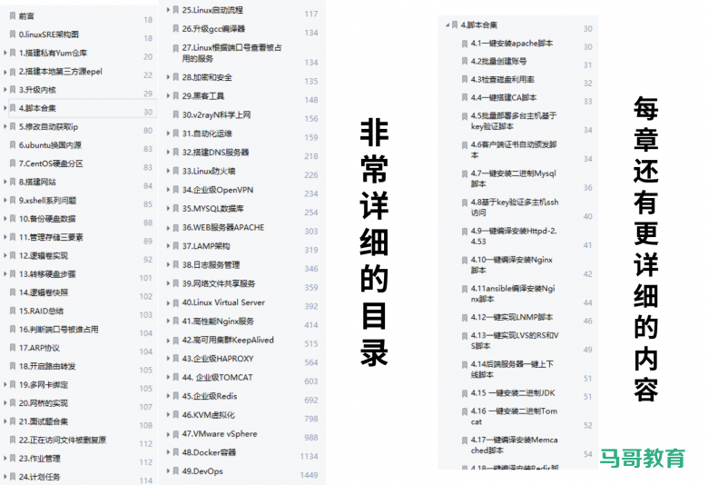 1456页Linux学习笔记，从入门到进阶，看这一篇就够了插图1