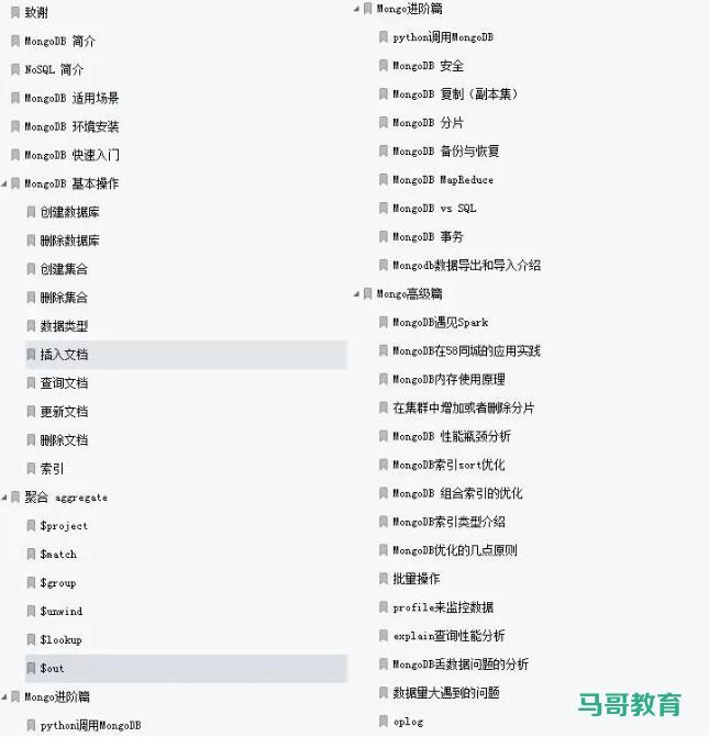 数据库合集：含MySQL、Redis、Mongodb等常见数据库插图14