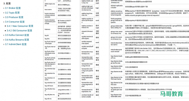 Kafka官方文档中文版+Kafka面试题详解！插图2