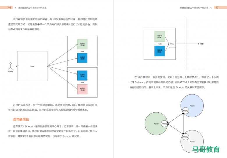 阿里内部大佬分享——K8S+Jenkins技术爆款笔记（手慢无）插图2