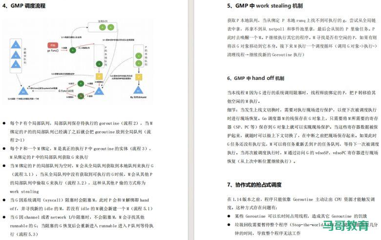 240多道!Go开发岗位面试题合集(含答案)插图2 240多道!Go开发岗位面试题合集(含答案)插图2