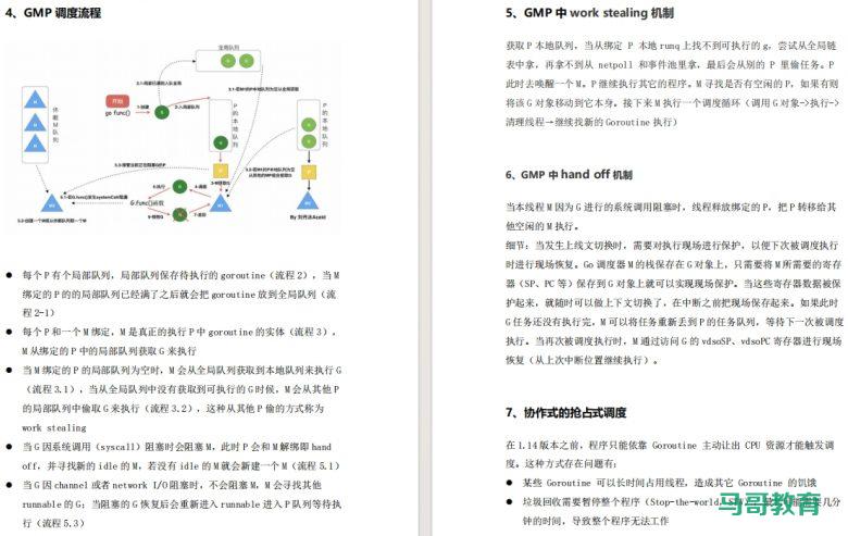 240多道！Go开发岗位面试题合集（含答案）插图2