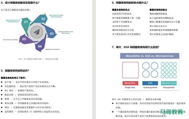 240多道!Go开发岗位面试题合集(含答案)插图3 240多道!Go开发岗位面试题合集(含答案)插图3