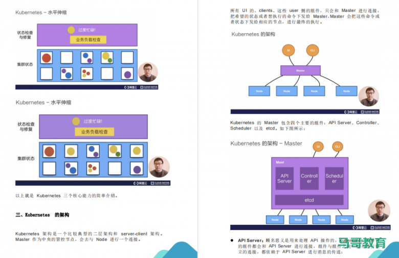 16本阿里云内部爆款书籍，涵盖云原生核心技术栈！插图3