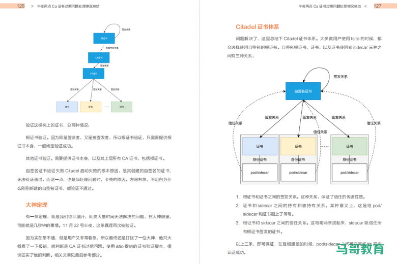 阿里内部大佬分享——K8S+Jenkins技术爆款笔记（手慢无）插图4