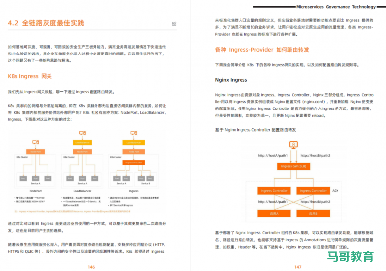 16本阿里云内部爆款书籍，涵盖云原生核心技术栈！插图7