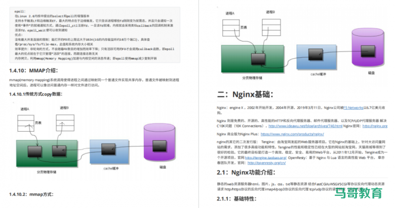 资料分享|113页Nginx全能指南插图10 资料分享|113页Nginx全能指南插图10