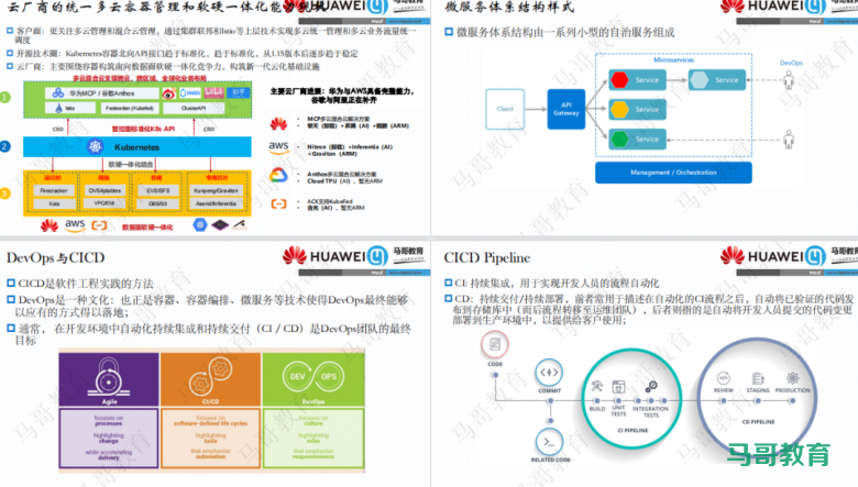 973页kubernetes学习笔记，全是K8S核心干货插图12