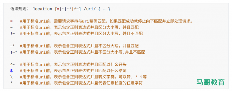 资料分享|113页Nginx全能指南插图3 资料分享|113页Nginx全能指南插图3