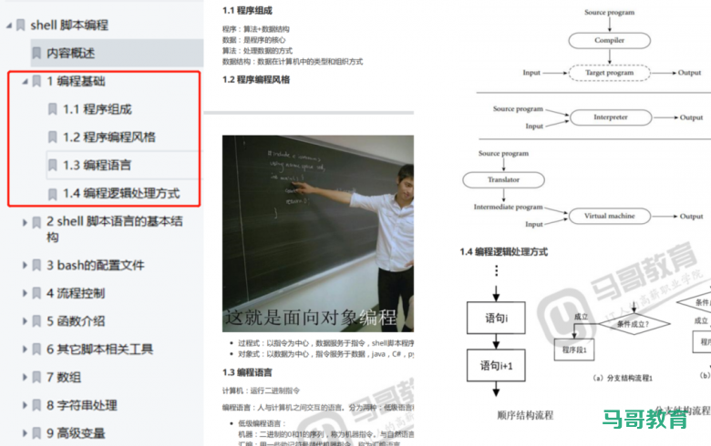 运维必看！这100个Shell脚本给力，代码清晰拿来就能用！插图1