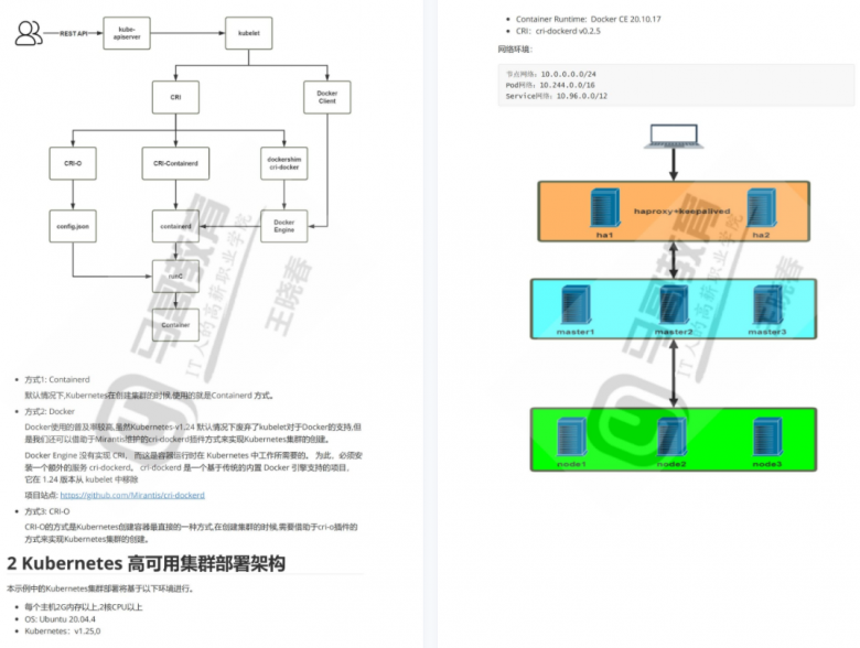 阿里内部爆款K8s+Docker+Jenkins实战笔记，真的太详细了！插图11