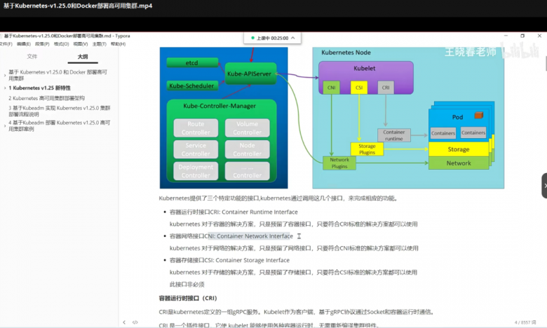 阿里内部爆款K8s+Docker+Jenkins实战笔记，真的太详细了！插图8