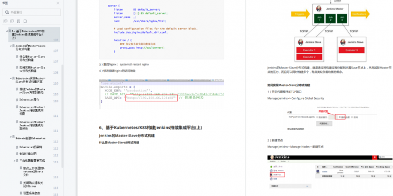 阿里内部爆款K8s+Docker+Jenkins实战笔记，真的太详细了！插图6