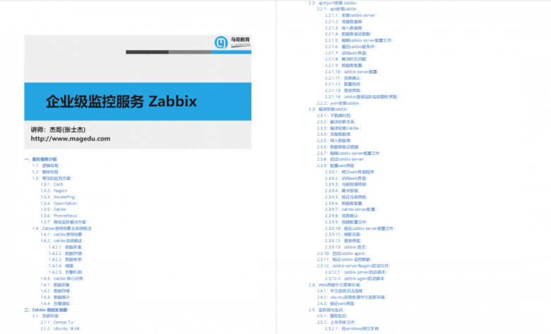 运维离不开系统监控，一份企业级监控服务-Zabbix学习笔记限时分享插图2