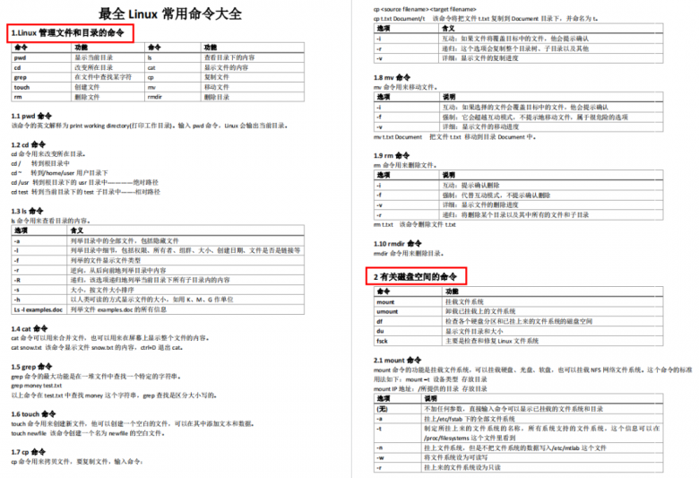 570个常用的Linux命令，1349页Linux命令速查手册（附PDF）插图6