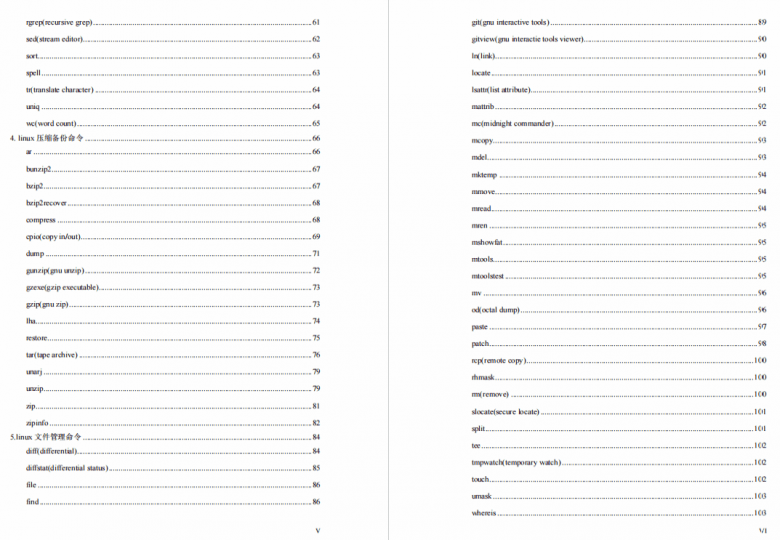 570个常用的Linux命令，1349页Linux命令速查手册（附PDF）插图7