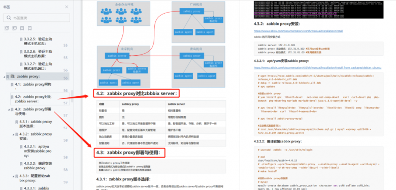 运维离不开系统监控，一份企业级监控服务-Zabbix学习笔记限时分享插图6