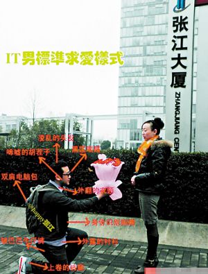 程序猿