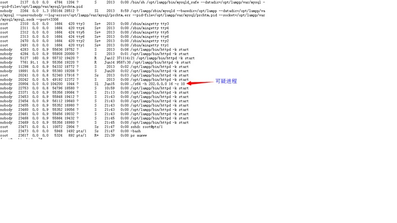 系统被入侵