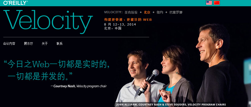 velocity
