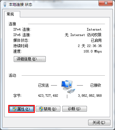 DNS
