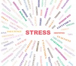 Linux压力测试工具stress的参数详解缩略图
