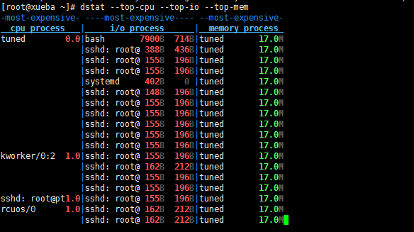 linux
