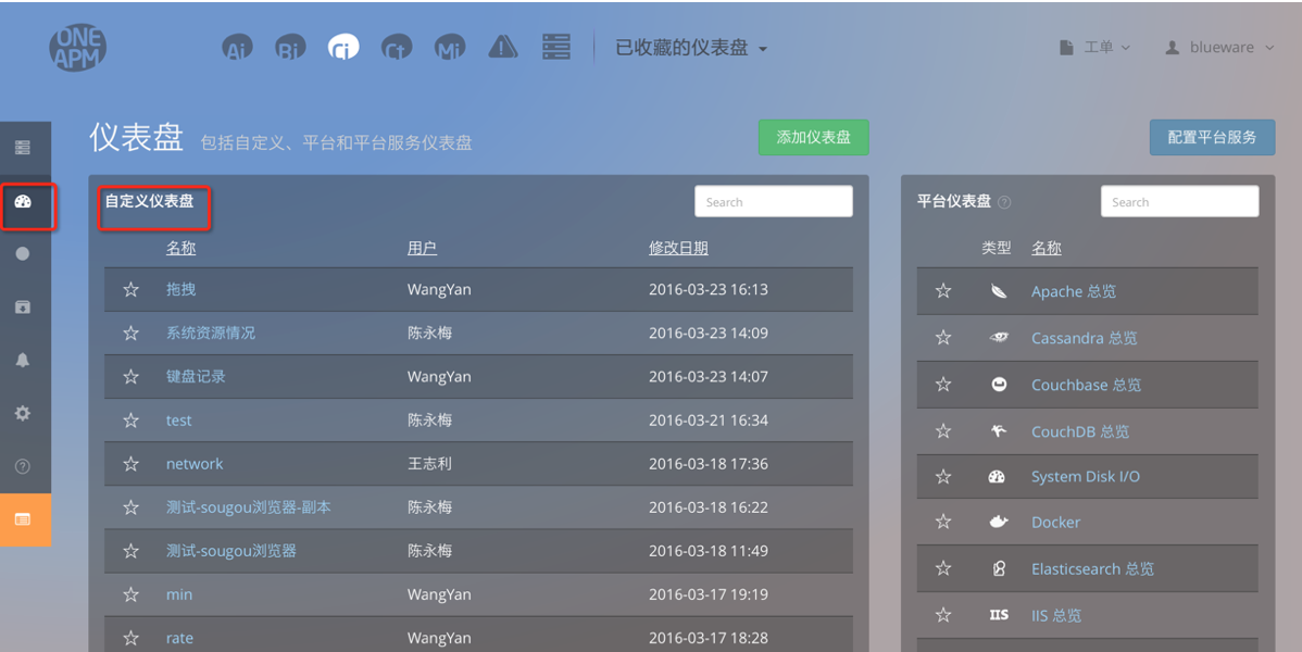 Cloud Insight SDK
