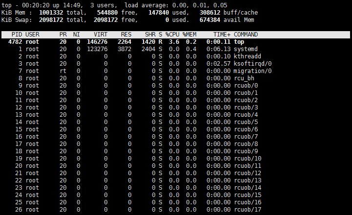 linux