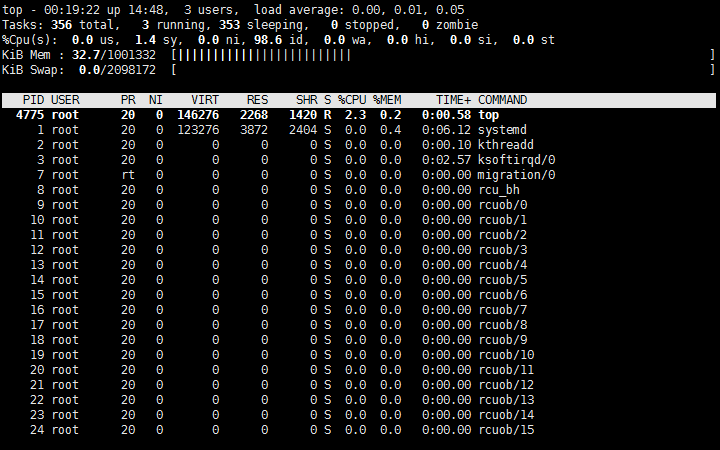 linux