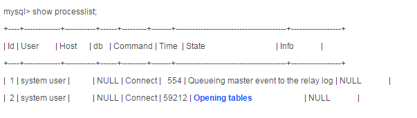 Opening tables