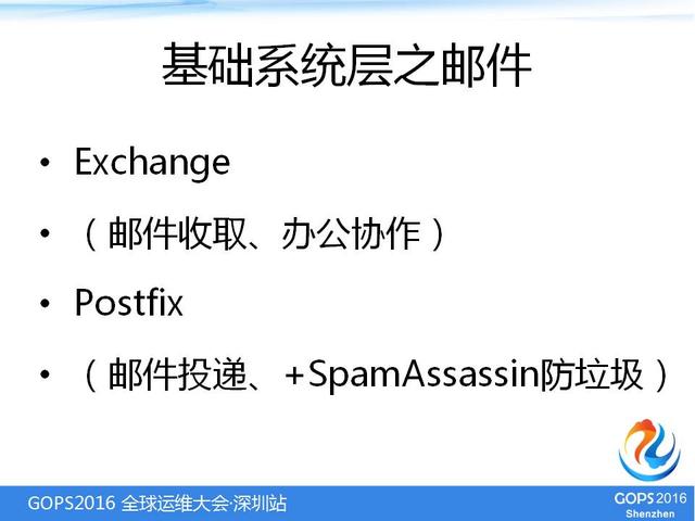 IT基础架构