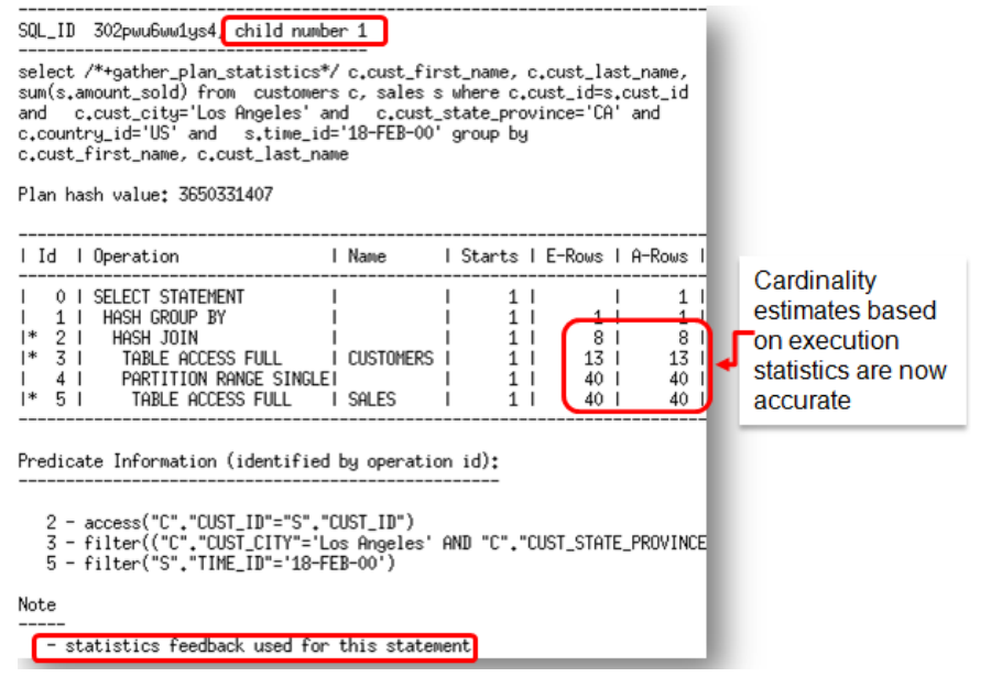 Oracle 12C优化器