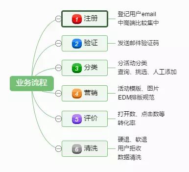 运维派