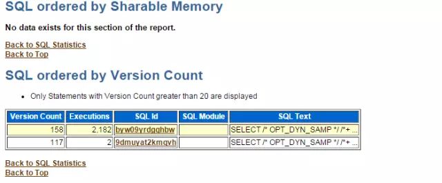 SQL解析