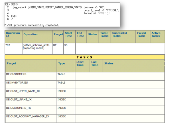 Oracle12C优化器