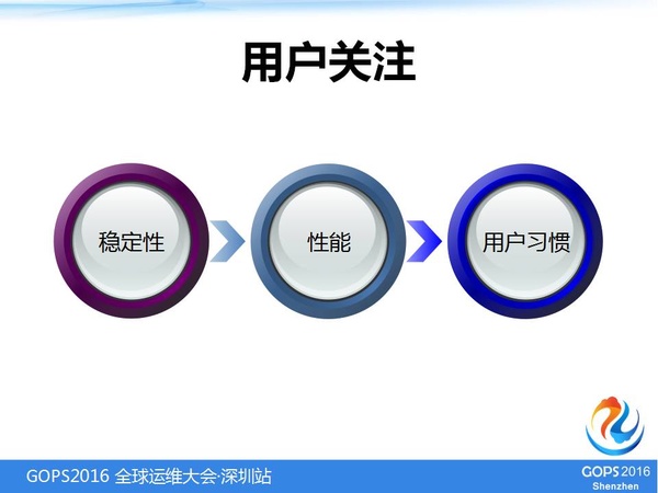 容器