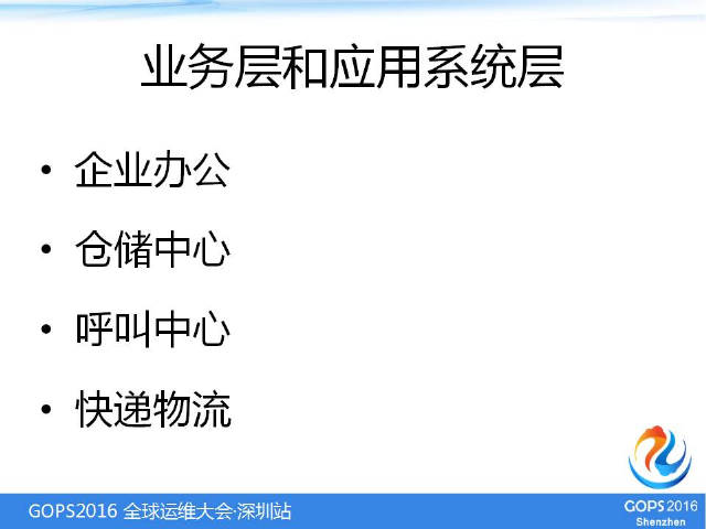 IT基础架构