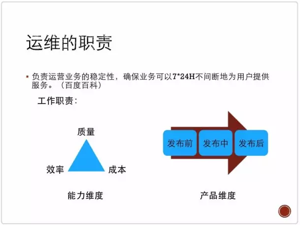 yunweipai001