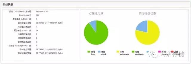 固态盘