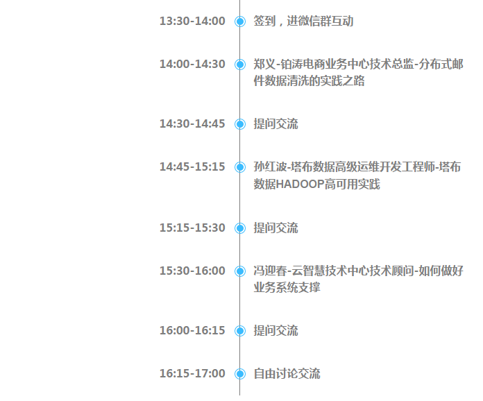 运维
