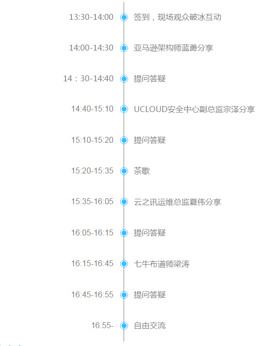 运维派活动