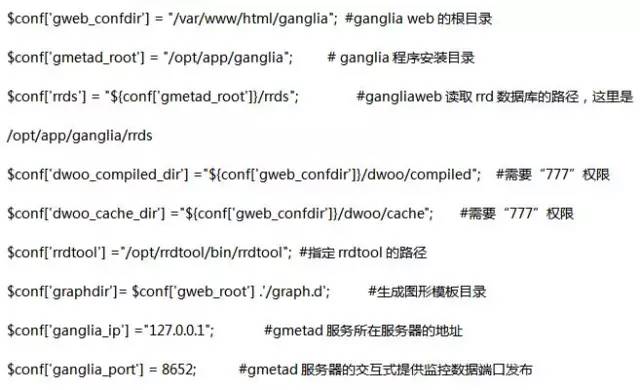Ganglia web端配置