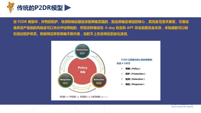 网络安全